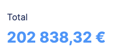 Total méthode autonomie — 202 838 €
